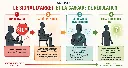 cap sur soi pause pivot 05.webp